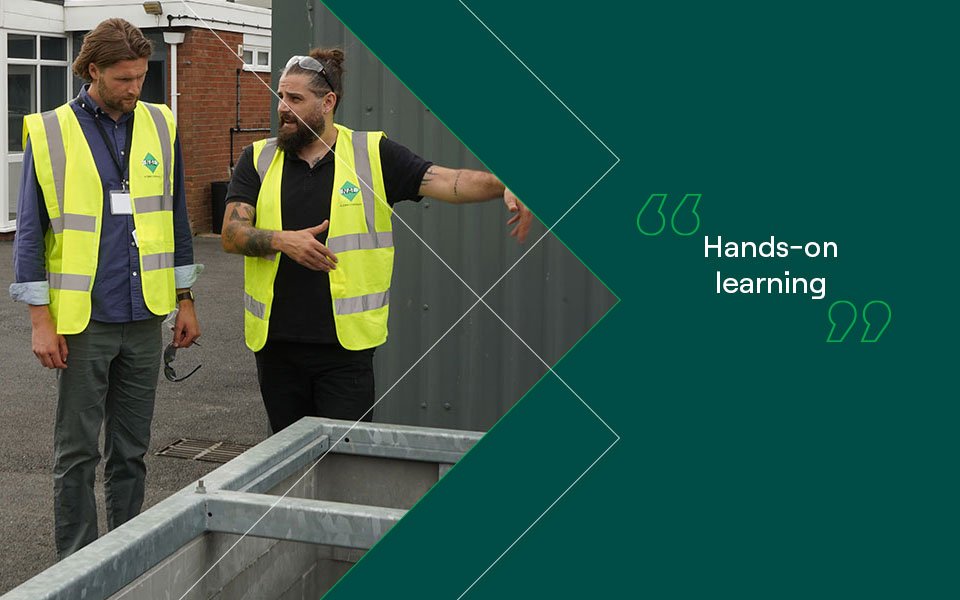 Hands On Learning